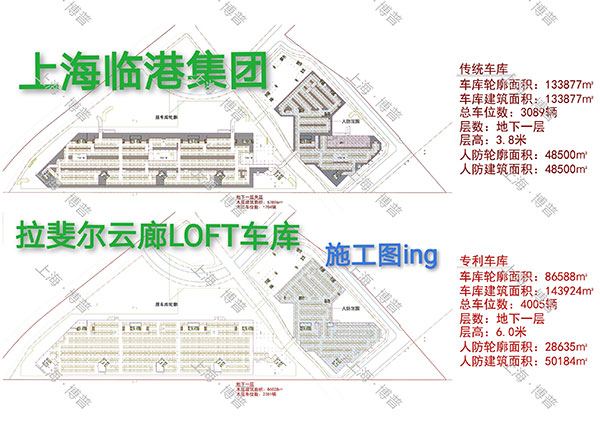 洛阳G60科创云廊LOFT专利车库（上海博普授权）
